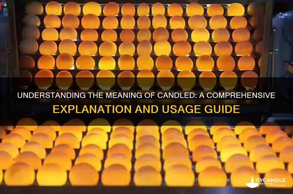 what does candled mean