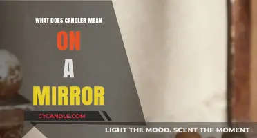 What Does Candler Mean on a Mirror? Unveiling the Mystery