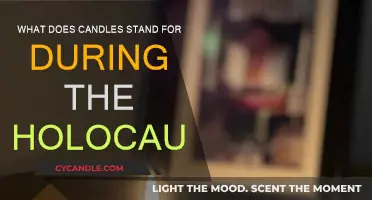 Candles: A Symbol of Remembrance and Hope