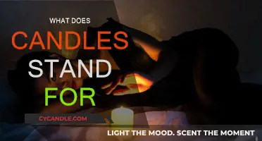 Candles: Their Meanings and Symbolism Explained
