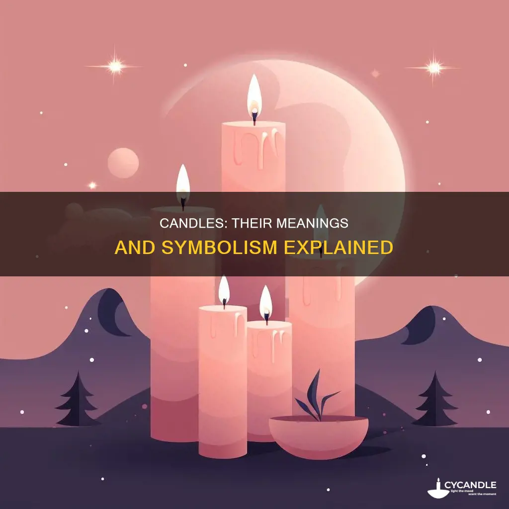 what does candles stand for