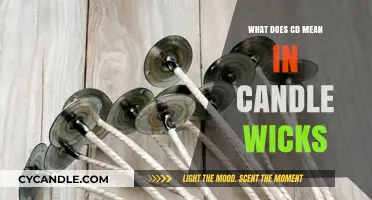 Understanding CD in Candle Wicks: Meaning, Importance, and Usage