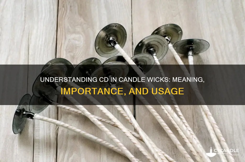 what does cd mean in candle wicks