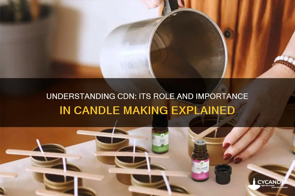 what does cdn mean in candle making