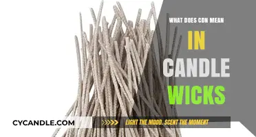 Understanding CDN in Candle Wicks: A Comprehensive Guide for Beginners