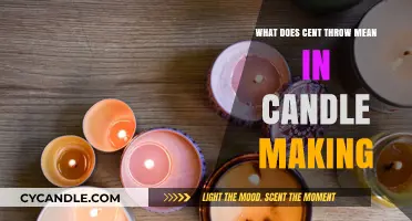 Understanding Cent Throw: A Key Concept in Candle Making Explained