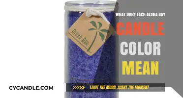 Aloha Bay Candle Colors: Unlocking the Meaning Behind Each Hue