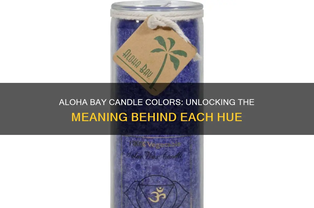 what does each aloha bay candle color mean