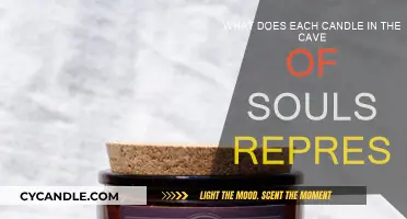 The Cave of Souls: Candles and Their Meanings