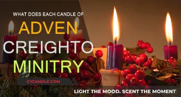 Candles of Advent: Creighton Ministry's Symbolic Tradition