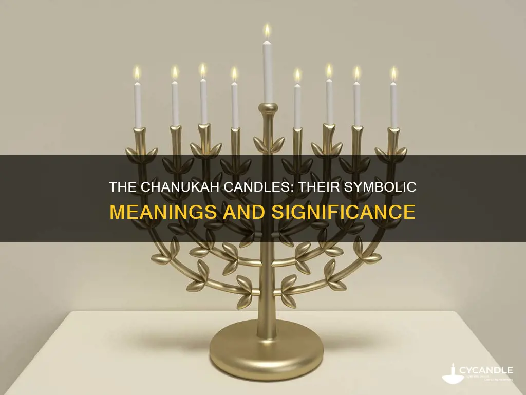what does each chanukah candle represent