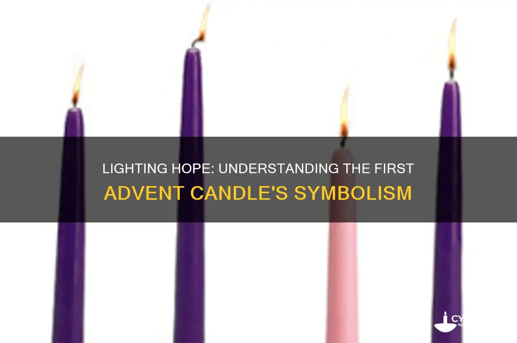 what does first advent candle symbolize