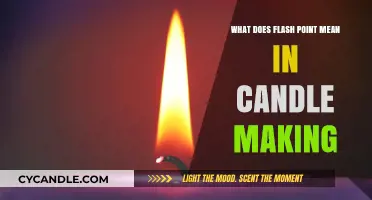 Understanding Flash Point: A Crucial Safety Aspect in Candle Making