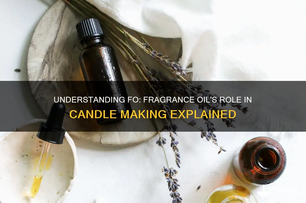 what does fo mean in candle making