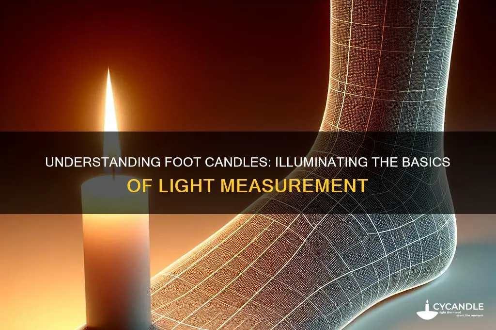what does foot candle mean