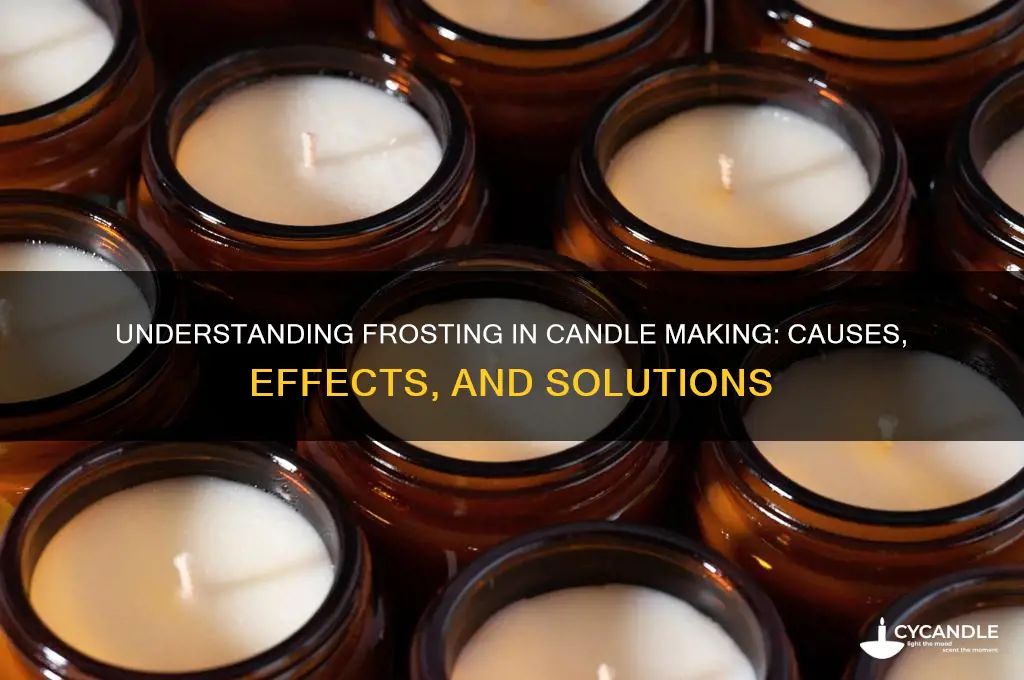 what does frosting mean in candle making