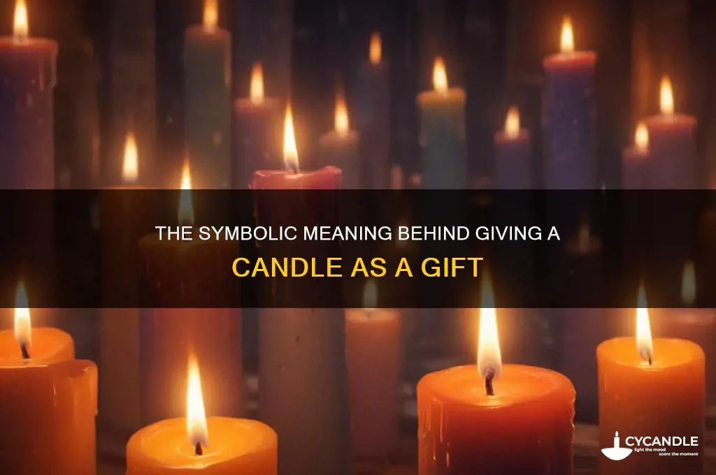 what does giving a candle mean