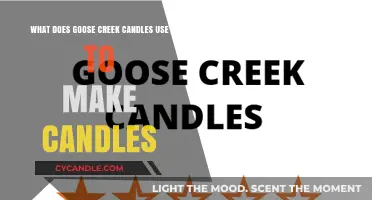 Goose Creek Candles Ingredients: Wax, Fragrance, and Wick Composition Explained
