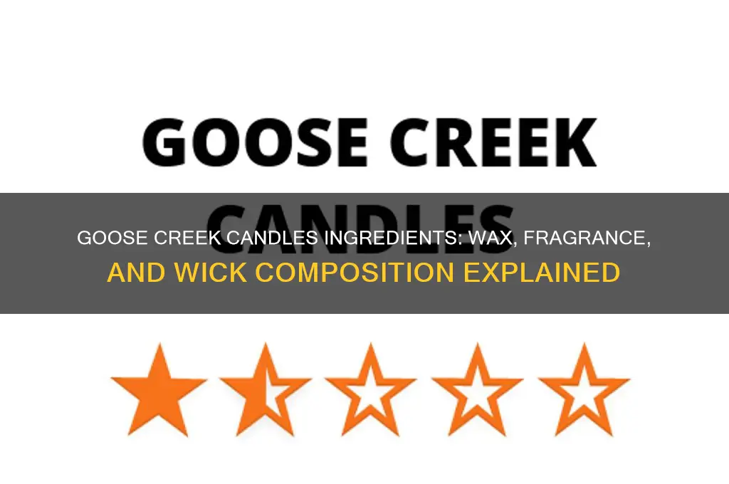 what does goose creek candles use to make candles