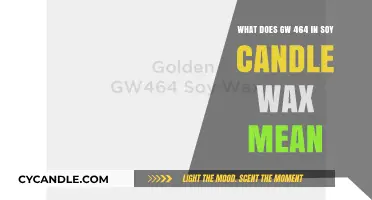 Understanding GW 464 in Soy Candle Wax: A Comprehensive Guide