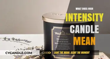 Understanding High-Intensity Candles: Meaning, Uses, and Safety Tips