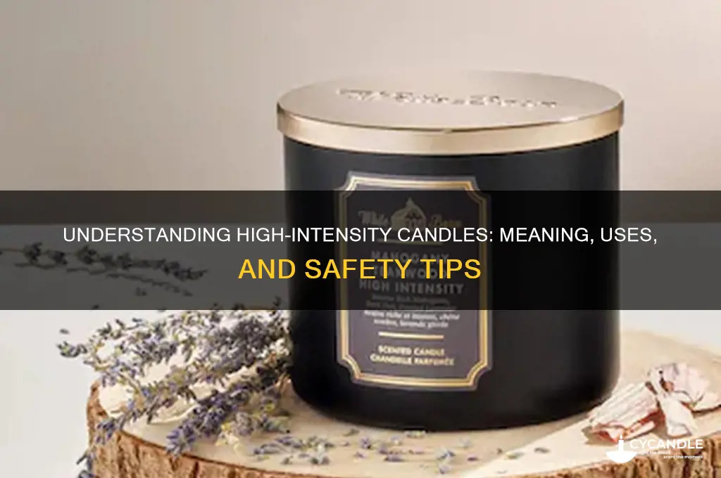 what does high intensity candle mean