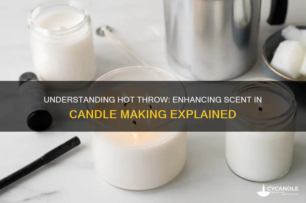 what does hot throw mean in candle making