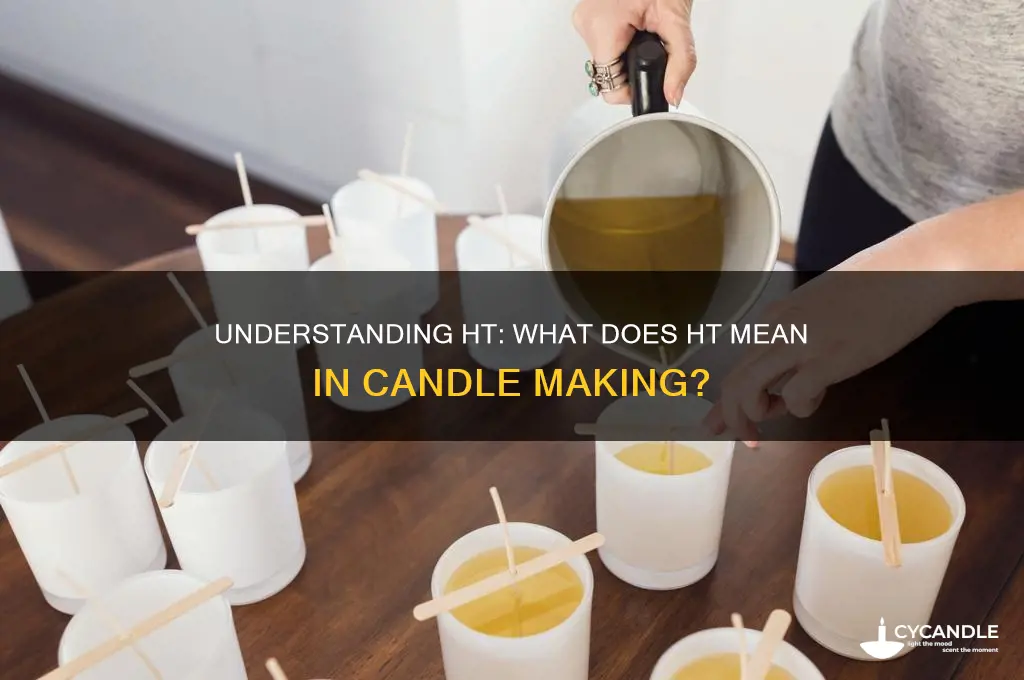 what does ht mean in candle making