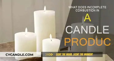 Candle Incomplete Combustion: What's the Harmful Outcome?