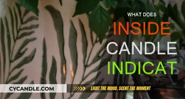 Candle Wax: What the Inside Reveals