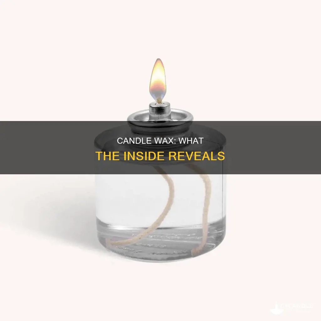 what does inside candle indicate