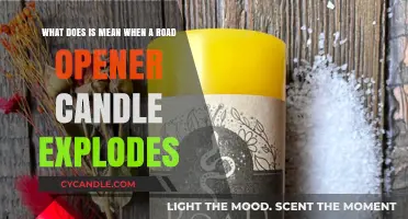 Road Opener Candle Explodes: Unraveling the Spiritual Significance and Meaning
