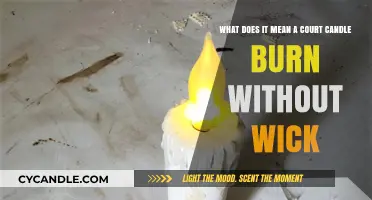 Unlit Court Candle Mystery: Wickless Burning Explained and Interpreted