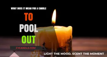 Understanding Candle Pooling: What It Means and How to Fix It