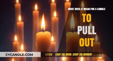 Understanding Candle Pulling: What It Means and Why It Happens