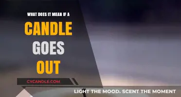 Candle Goes Out? Unraveling the Meaning Behind the Flame's End
