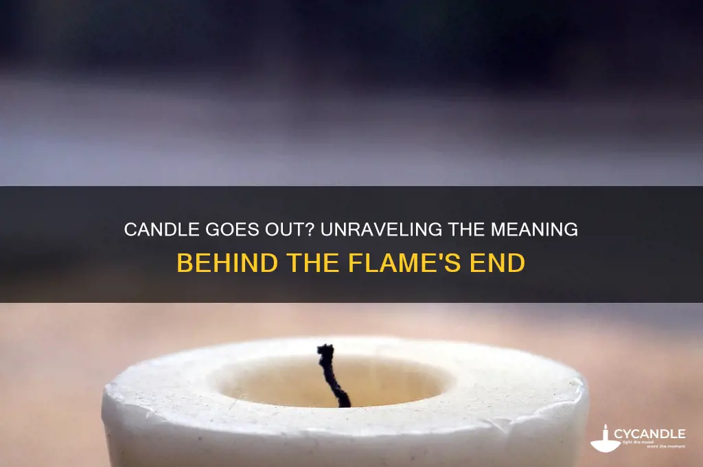 what does it mean if a candle goes out