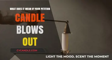 Petition Candle Blows Out: Understanding the Spiritual Significance and Meaning