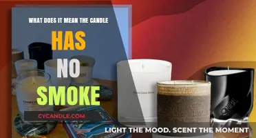 Smoke-Free Candles: Unveiling the Meaning Behind the Clean Burn