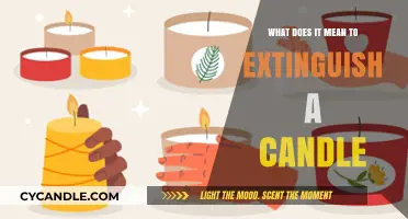 Extinguishing a Candle: Symbolism, Science, and Spiritual Significance Explained