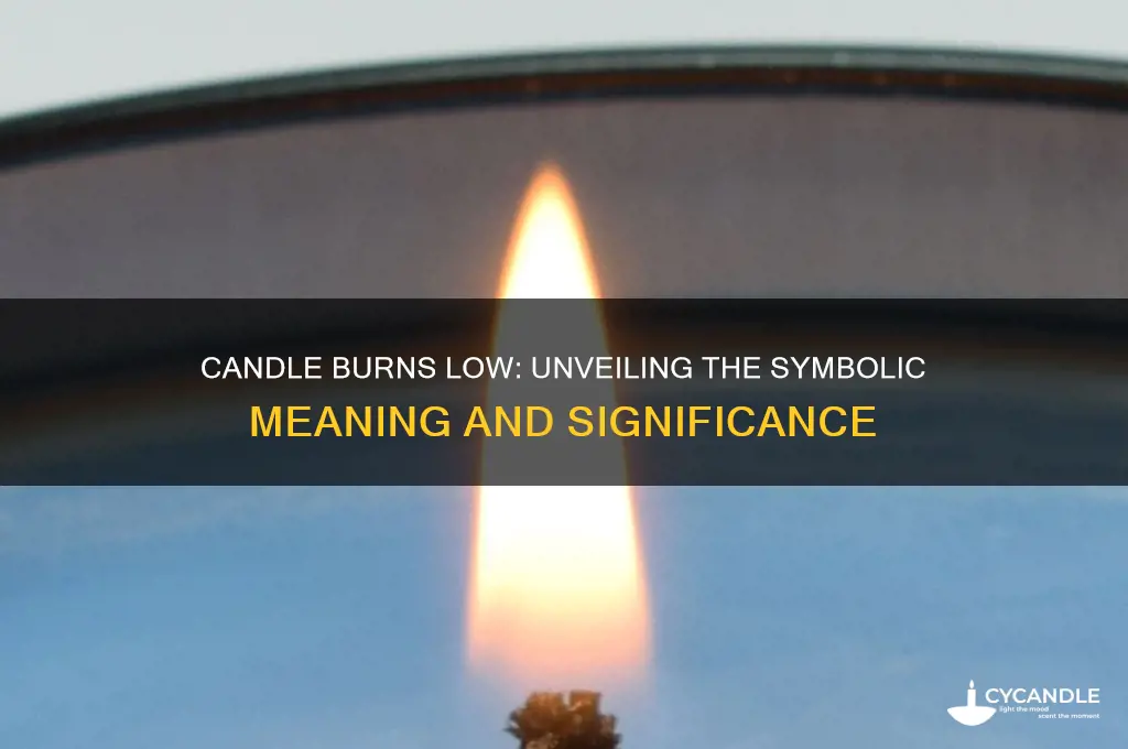 what does it mean wen a candle burns low