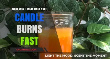 Fast-Burning 7-Day Candles: Unveiling Spiritual and Symbolic Interpretations