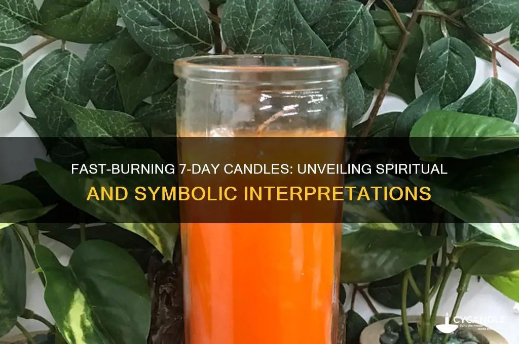 what does it mean when 7 day candle burns fast