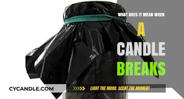 Candle Breaks: Unveiling the Spiritual and Symbolic Meanings Behind It