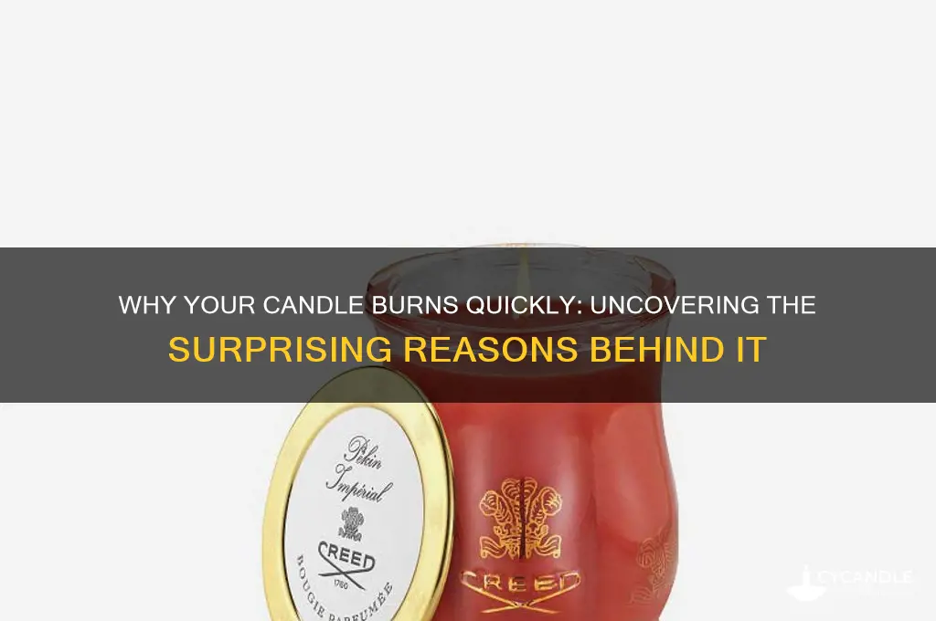 what does it mean when a candle burns fast