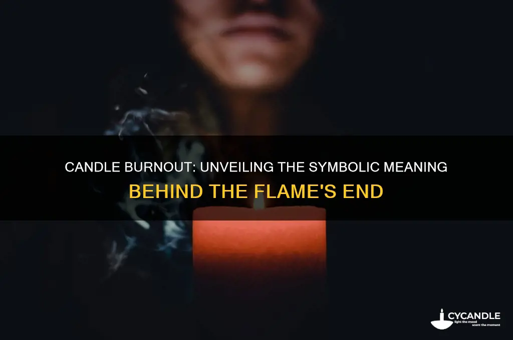 what does it mean when a candle burns out