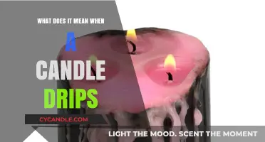 Candle Dripping: Unveiling the Meaning Behind Wax Tears