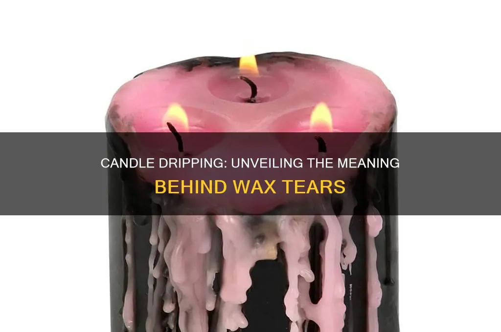 what does it mean when a candle drips