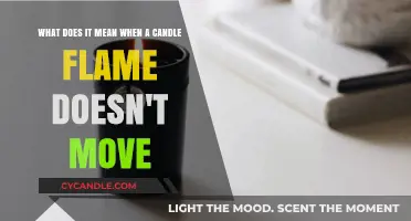 Still Flame: Uncovering the Meaning Behind a Motionless Candle Burn