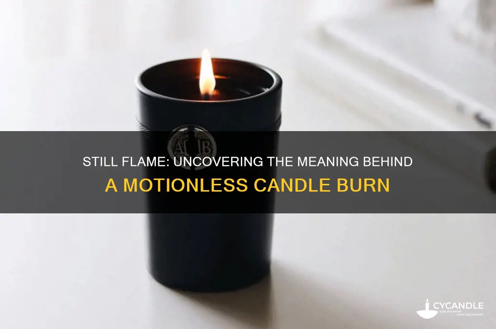 what does it mean when a candle flame doesn